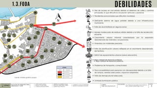 FODA MAPEADO TALLER DE URBANISMOfuente Análisis grafico propio.pdf
