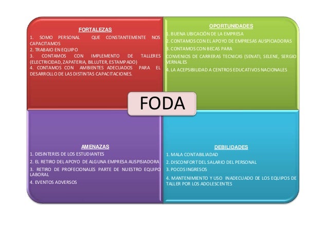 Ejemplo De Foda De Una Fundación