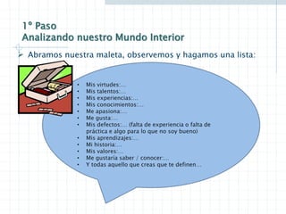1º Paso
Analizando nuestro Mundo Interior
 Abramos nuestra maleta, observemos y hagamos una lista:
• Mis virtudes:…
• Mis talentos:…
• Mis experiencias:…
• Mis conocimientos:…
• Me apasiona:…
• Me gusta:…
• Mis defectos:… (falta de experiencia o falta de
práctica e algo para lo que no soy bueno)
• Mis aprendizajes:…
• Mi historia:…
• Mis valores:…
• Me gustaría saber / conocer:…
• Y todas aquello que creas que te definen…
 