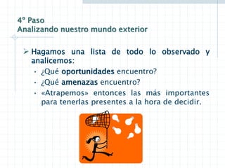 4º Paso
Analizando nuestro mundo exterior
 Hagamos una lista de todo lo observado y
analicemos:
• ¿Qué oportunidades encuentro?
• ¿Qué amenazas encuentro?
• «Atrapemos» entonces las más importantes
para tenerlas presentes a la hora de decidir.
 