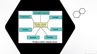 Preencoded Fodder and Pasture management Full Note || Asst. Prof. Boby Basnet | PDF