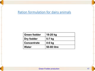 Ration formulation for dairy animals
Green Fodder production 17
Green fodder 18-20 kg
Dry fodder 5-7 kg
Concentrate 4-6 kg
Water 50-80 litre
 