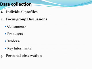 Fodder markets study in Tanzania