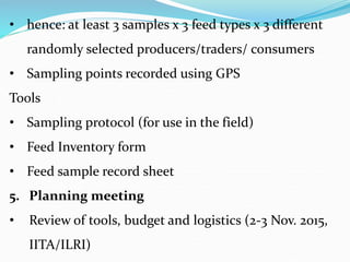 Fodder markets study in Tanzania