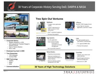 30 Years of Corporate History Serving DoD, DARPA & NASA



                                                  Trex Spin Out Ventures
                                                            Ophthonix                            e-Phocus
                                                            – Complete vision optimization       Innovative CMOS Imaging Sensors
                                                              solution                           – JV for Chips for Consumer
                                                            – Z-View™ Aberrometer for              Applications Launched in Taiwan
                                                              higher accuracy of vision
                                                              assessment
                                                            – iZon™ customized eyeglasses
                                                            – Revenue from products

                                                            Sago Systems                         Loea
                                                            – Security applications              Ultra high bandwidth point-to-
   • Corporate History                                                                              point wireless communication
         – Western Research in 1978                         – Unprecedented Imaging
                                                                     Performance in              – FCC approved MMW radios
         – CEO selected for President Reagan’s
           Science Council                                           Checkpoint and Stand-
                                                                     Off Application             – Revenue from products
         – Sold to Thermo Electron
         – IPO in 1991                                      – No X-ray and No Gender ID

   • Employee buy back in 2000
                                                            Silicon Kinetics                     CrossFiber
   • Trex Enterprises                                       – Proprietary instrumentation
         – 190 Employees                                                                         – Photonic cross connect and
                                                            – Improved sensitivity/cost in         optical add-drop
         – Contract R&D
                                                              Protein Interaction Analysis for   – Break through performance
   • R&D Technology                                           Biotech Industry                     with break through price
         – DARPA                                            – Beta test underway, product        – Beta test in Q1, 2009
         – NASA                                               introduction in Q2, 2008
         – DOD
   • Commercialization                           30 Years of High Technology Solutions
7369-V | 2
 