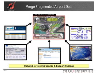 Merge Fragmented Airport Data




             Included in Trex 365 Service & Support Package
7369-V | 8
 