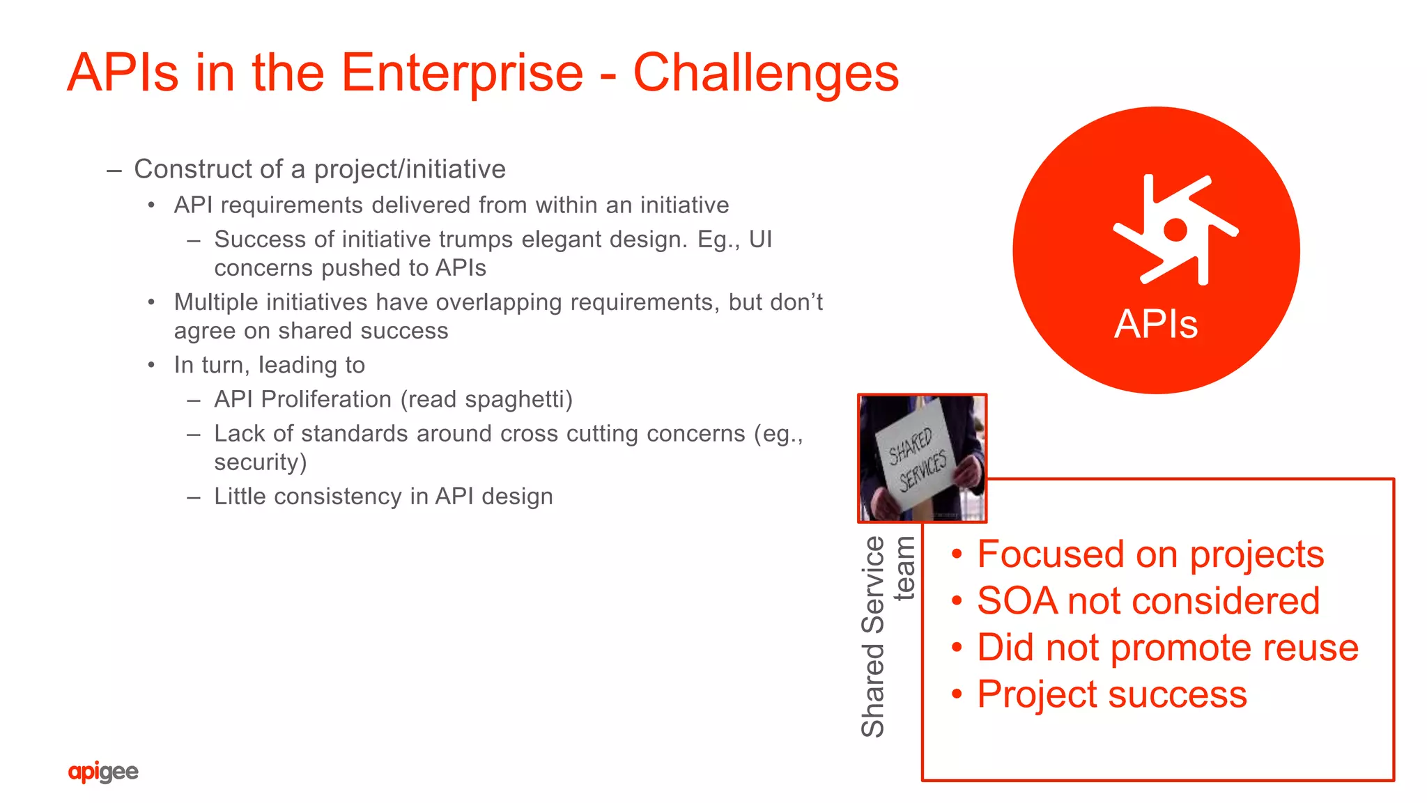 APIs in the Enterprise - Challenges
– Construct of a project/initiative
• API requirements delivered from within an initiative
– Success of initiative trumps elegant design. Eg., UI
concerns pushed to APIs
• Multiple initiatives have overlapping requirements, but don’t
agree on shared success
• In turn, leading to
– API Proliferation (read spaghetti)
– Lack of standards around cross cutting concerns (eg.,
security)
– Little consistency in API design
APIs
SharedService
team
• Focused on projects
• SOA not considered
• Did not promote reuse
• Project success
 