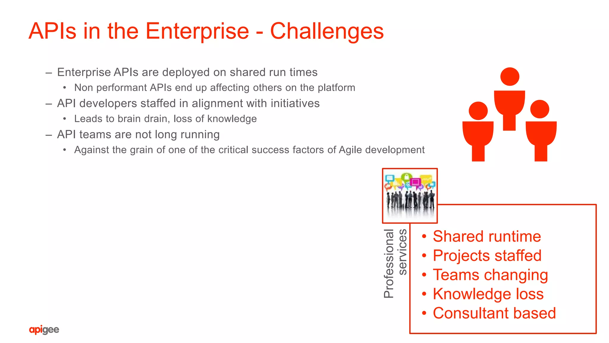 APIs in the Enterprise - Challenges
– Enterprise APIs are deployed on shared run times
• Non performant APIs end up affecting others on the platform
– API developers staffed in alignment with initiatives
• Leads to brain drain, loss of knowledge
– API teams are not long running
• Against the grain of one of the critical success factors of Agile development
Professional
services
• Shared runtime
• Projects staffed
• Teams changing
• Knowledge loss
• Consultant based
 