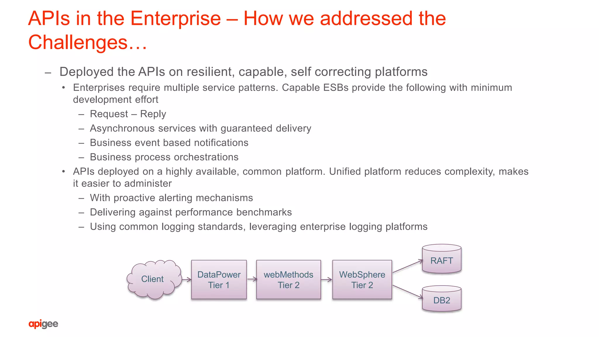 APIs in the Enterprise – How we addressed the
Challenges…
– Deployed the APIs on resilient, capable, self correcting platforms
• Enterprises require multiple service patterns. Capable ESBs provide the following with minimum
development effort
– Request – Reply
– Asynchronous services with guaranteed delivery
– Business event based notifications
– Business process orchestrations
• APIs deployed on a highly available, common platform. Unified platform reduces complexity, makes
it easier to administer
– With proactive alerting mechanisms
– Delivering against performance benchmarks
– Using common logging standards, leveraging enterprise logging platforms
DataPower
Tier 1
Client webMethods
Tier 2
WebSphere
Tier 2
RAFT
DB2
 