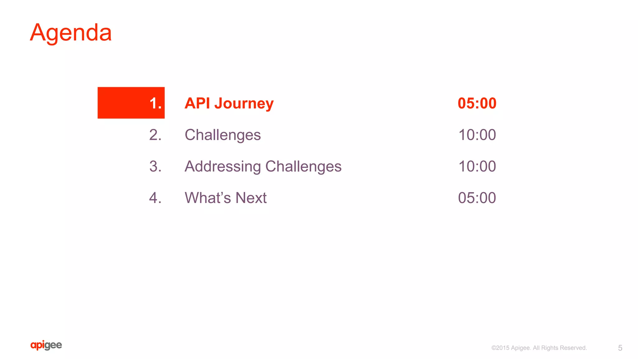 Agenda
5
1. API Journey 05:00
2. Challenges 10:00
3. Addressing Challenges 10:00
4. What’s Next 05:00
©2015 Apigee. All Rights Reserved.
 
