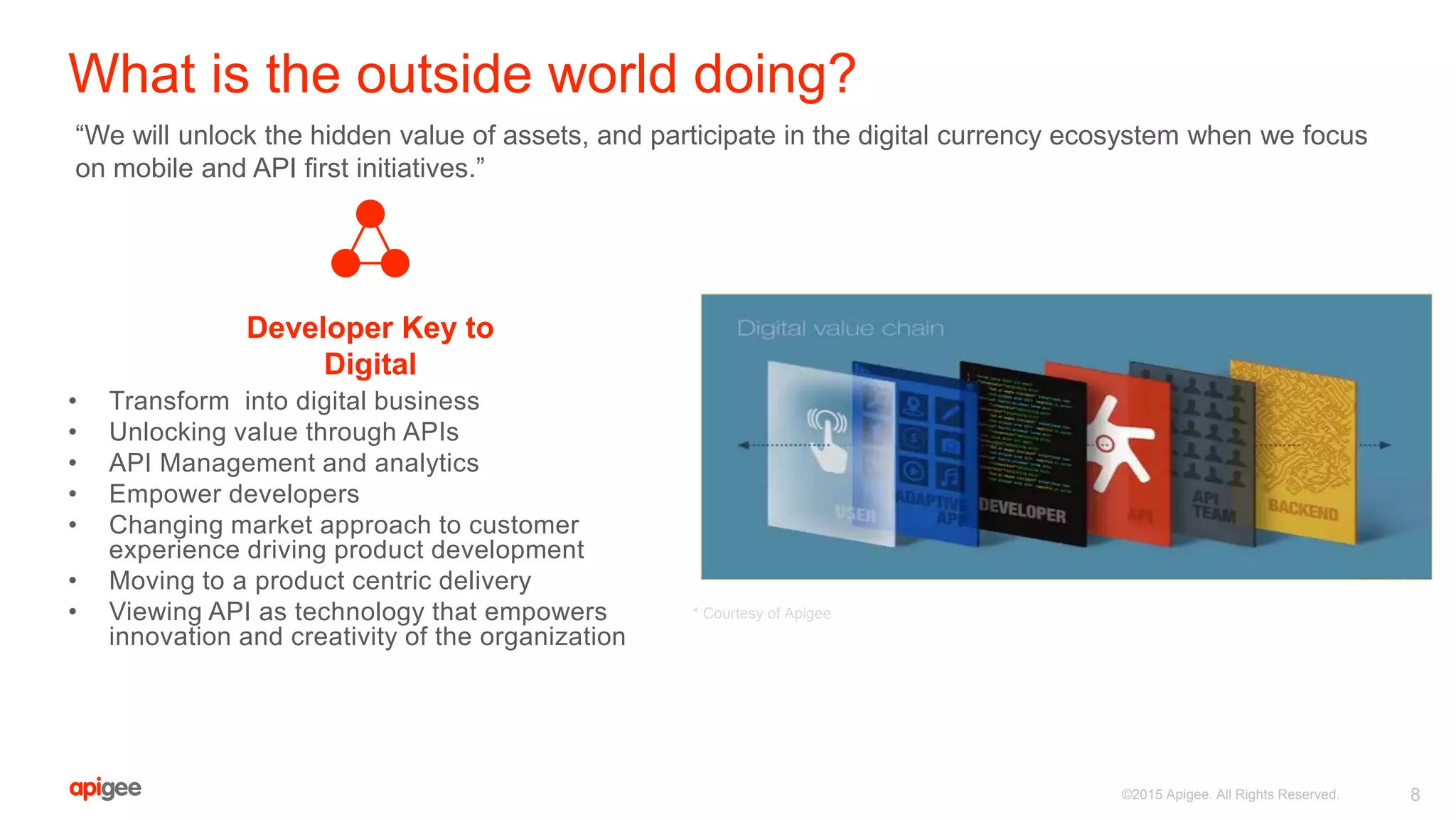 • Transform into digital business
• Unlocking value through APIs
• API Management and analytics
• Empower developers
• Changing market approach to customer
experience driving product development
• Moving to a product centric delivery
• Viewing API as technology that empowers
innovation and creativity of the organization
What is the outside world doing?
8
Developer Key to
Digital
©2015 Apigee. All Rights Reserved.
* Courtesy of Apigee
“We will unlock the hidden value of assets, and participate in the digital currency ecosystem when we focus
on mobile and API first initiatives.”
 