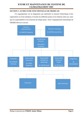 ETUDE ET MAINTENANCE DU SYSTENE DE
CLIMATISATION VRV
Rédigé et présenté par FOKOU Junior Dilane Page 6
SECTION 2 : SCTRUCTURE FONCTIONNELLE DE FROIDCAM
Un organigramme est un diagramme qui représente la structure hiérarchique d’une
organisation ou d’une entreprise. Il montre les différents postes et les relations entre eux, ainsi
que les responsabilités et les fonctions de chaque poste. Ainsi l’organigramme hiérarchique de
FROIDCAM est le suivant :
Directeur
Administrative.
M. BENTEO Stéphane
Directeur Technique
M. BENTEO Jean Michel
Secrétaire de
Direction
Mme KELLE
Emilienne
Comptable
M. HEGNAN
Bertrand
Responsable
facturation
M. GORD
Alexandre
Responsable
entretien et
dépannage
M. YOUBI Léonel
Responsable
Douane et
transit
M. PEE Pierre
Magasinier
M.
MOUSSANGO
Technicien Aide Technicien
 