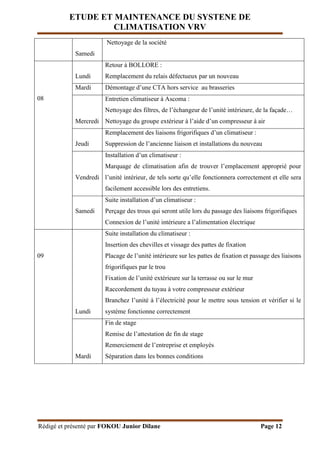ETUDE ET MAINTENANCE DU SYSTENE DE
CLIMATISATION VRV
Rédigé et présenté par FOKOU Junior Dilane Page 12
Samedi
Nettoyage de la société
08
Lundi
Retour à BOLLORE :
Remplacement du relais défectueux par un nouveau
Mardi Démontage d’une CTA hors service au brasseries
Mercredi
Entretien climatiseur à Ascoma :
Nettoyage des filtres, de l’échangeur de l’unité intérieure, de la façade…
Nettoyage du groupe extérieur à l’aide d’un compresseur à air
Jeudi
Remplacement des liaisons frigorifiques d’un climatiseur :
Suppression de l’ancienne liaison et installations du nouveau
Vendredi
Installation d’un climatiseur :
Marquage de climatisation afin de trouver l’emplacement approprié pour
l’unité intérieur, de tels sorte qu’elle fonctionnera correctement et elle sera
facilement accessible lors des entretiens.
Samedi
Suite installation d’un climatiseur :
Perçage des trous qui seront utile lors du passage des liaisons frigorifiques
Connexion de l’unité intérieure a l’alimentation électrique
09
Lundi
Suite installation du climatiseur :
Insertion des chevilles et vissage des pattes de fixation
Placage de l’unité intérieure sur les pattes de fixation et passage des liaisons
frigorifiques par le trou
Fixation de l’unité extérieure sur la terrasse ou sur le mur
Raccordement du tuyau à votre compresseur extérieur
Branchez l’unité à l’électricité pour le mettre sous tension et vérifier si le
système fonctionne correctement
Mardi
Fin de stage
Remise de l’attestation de fin de stage
Remerciement de l’entreprise et employés
Séparation dans les bonnes conditions
 