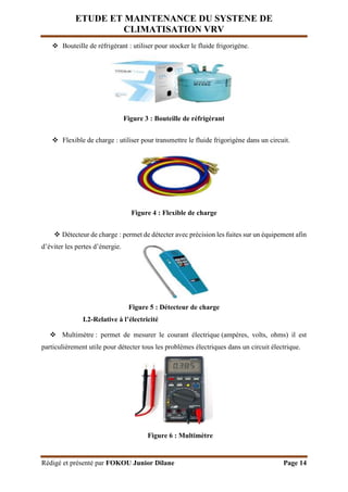 ETUDE ET MAINTENANCE DU SYSTENE DE
CLIMATISATION VRV
Rédigé et présenté par FOKOU Junior Dilane Page 14
 Bouteille de réfrigérant : utiliser pour stocker le fluide frigorigène.
Figure 3 : Bouteille de réfrigérant
 Flexible de charge : utiliser pour transmettre le fluide frigorigène dans un circuit.
Figure 4 : Flexible de charge
 Détecteur de charge : permet de détecter avec précision les fuites sur un équipement afin
d’éviter les pertes d’énergie.
Figure 5 : Détecteur de charge
I.2-Relative à l’électricité
 Multimètre : permet de mesurer le courant électrique (ampères, volts, ohms) il est
particulièrement utile pour détecter tous les problèmes électriques dans un circuit électrique.
Figure 6 : Multimètre
 