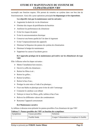 ETUDE ET MAINTENANCE DU SYSTENE DE
CLIMATISATION VRV
Rédigé et présenté par FOKOU Junior Dilane Page 21
accomplir une fonction requise. Elle permet de remettre un système dans son bon état de
fonctionnement. Ainsi elle a pour opérations principale les dépannages et les réparations.
Les objectifs visés par la maintenance sont les suivants :
 Augmenter la durée de vie du climatiseur
 Eliminer des risques de prolifération de bactéries
 Améliorer les performances du climatiseur
 Eviter les risques de panne
 Eviter la surconsommation électrique
 Conserver une bonne qualité de l’air dans le logement
 Eviter l’empoussièrement des appareils
 Diminuer la fréquence des pannes du système de climatisation
 Diminuer le budget de maintenance
 Supprimer les causes d’accidents graves
II.3 Approche pratique de la maintenance préventive sur les climatiseurs de type
VRV
Elle s’effectue selon les étapes suivantes :
 Mettre l’installation hors tension ;
 Ouvrir le coffre du climatiseur ;
 Retirer les filtres à air ;
 Retirer les grilles ;
 Retirer la turbine ;
 Retirer le bac d’eau ;
 Protéger la carte mère a l’aide d’un plastique ;
 Fixer une bâche en plastique pour éviter de salir l’entourage
 Connecter le catcheur a un robinet
 Nettoyer et rincer les filtres, grille, turbine et bac d’eau
 Relevez les différentes valeurs des condensateurs
 Remonter l’appareil correctement
II.4 Maintenance curative
Le tableau ci-dessous nous présente les pannes possibles d’un climatiseur de type VRV
Tableau 3 : Pannes possibles des VRV en fonction des symptômes
Symptômes Causes possibles Solutions
Fusible fondu Couper l’alimentation et remplacer le fusible.
 