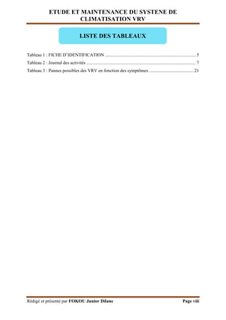 ETUDE ET MAINTENANCE DU SYSTENE DE
CLIMATISATION VRV
Rédigé et présenté par FOKOU Junior Dilane Page viii
Tableau 1 : FICHE D’IDENTIFICATION ................................................................................ 5
Tableau 2 : Journal des activités ................................................................................................ 7
Tableau 3 : Pannes possibles des VRV en fonction des symptômes ....................................... 21
LISTE DES TABLEAUX
 