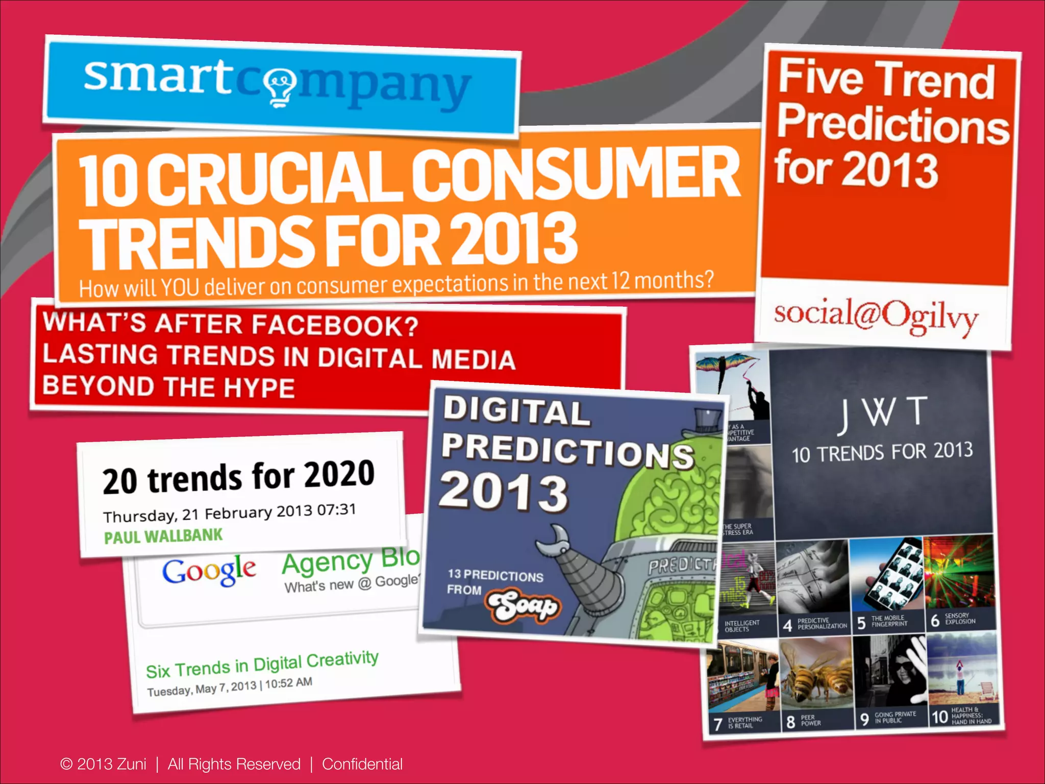 © 2013 Zuni | All Rights Reserved | Confidential
 