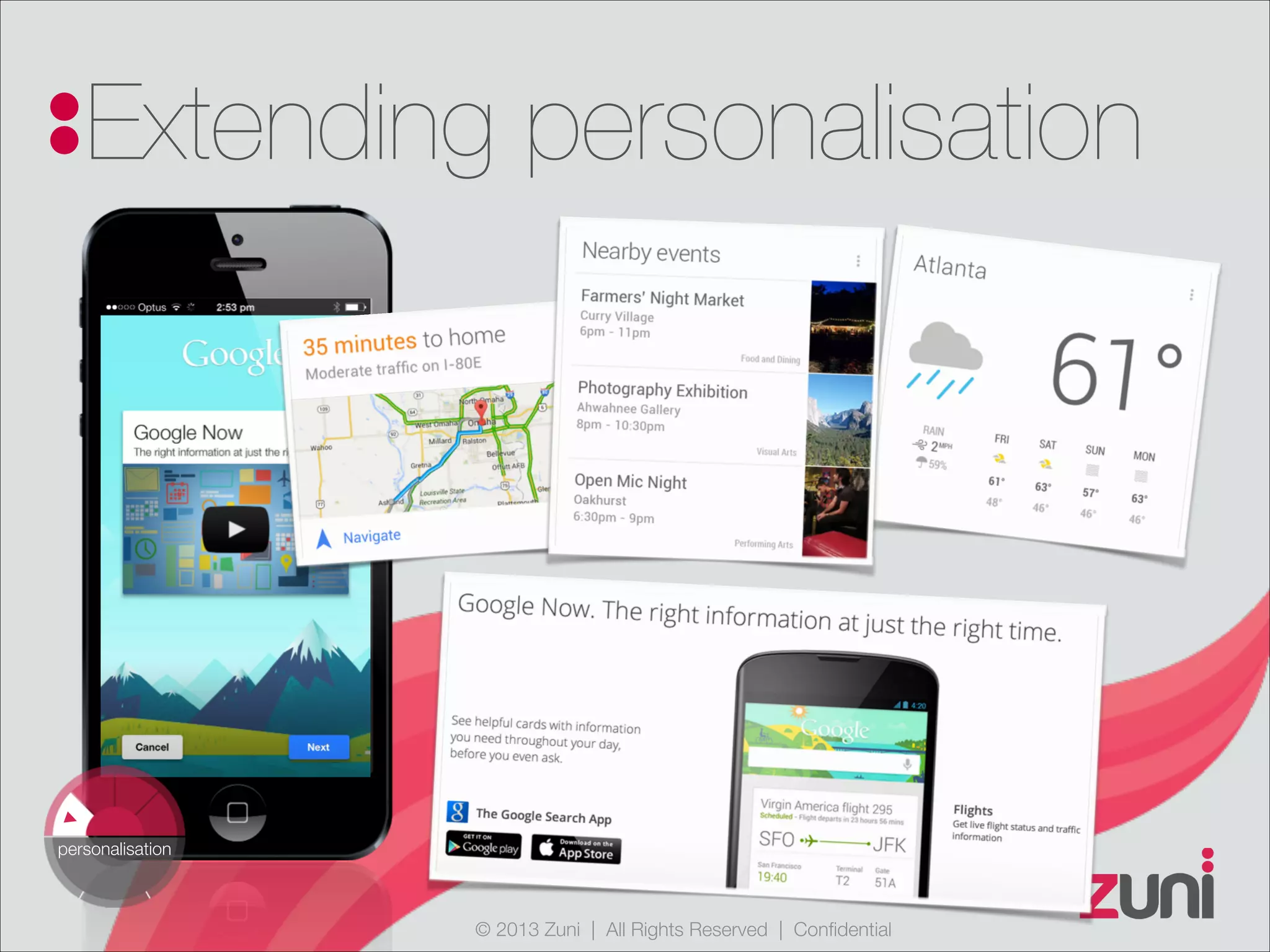 © 2013 Zuni | All Rights Reserved | Confidential
Extending personalisation
personalisation
 