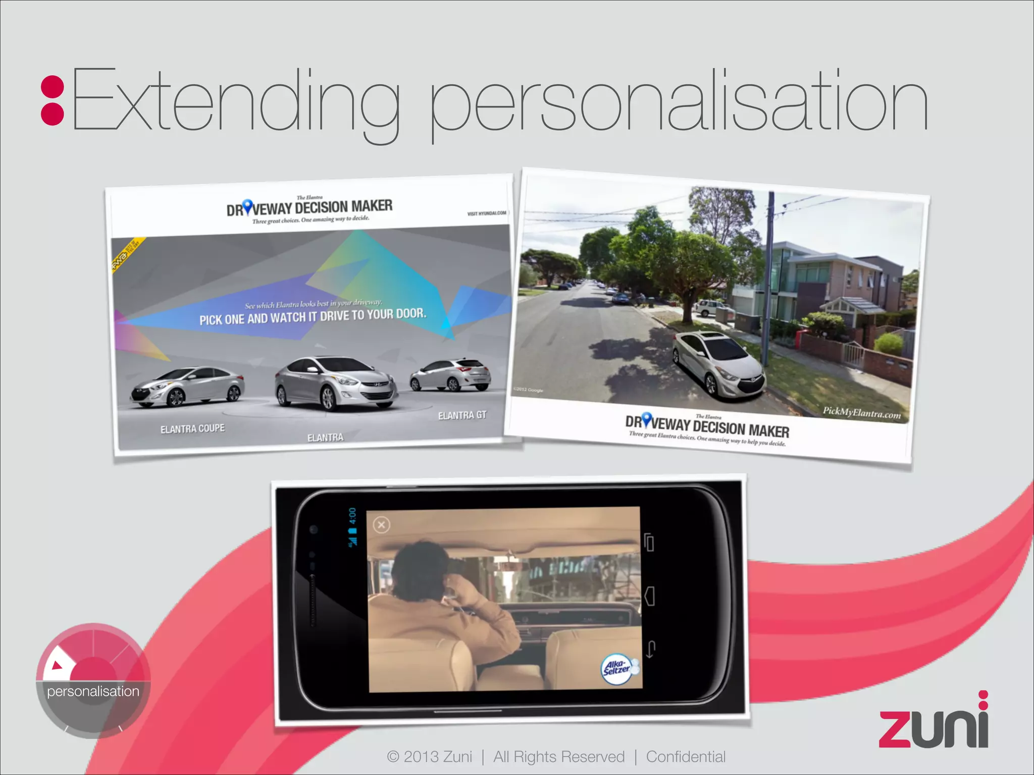 © 2013 Zuni | All Rights Reserved | Confidential
Extending personalisation
personalisation
 