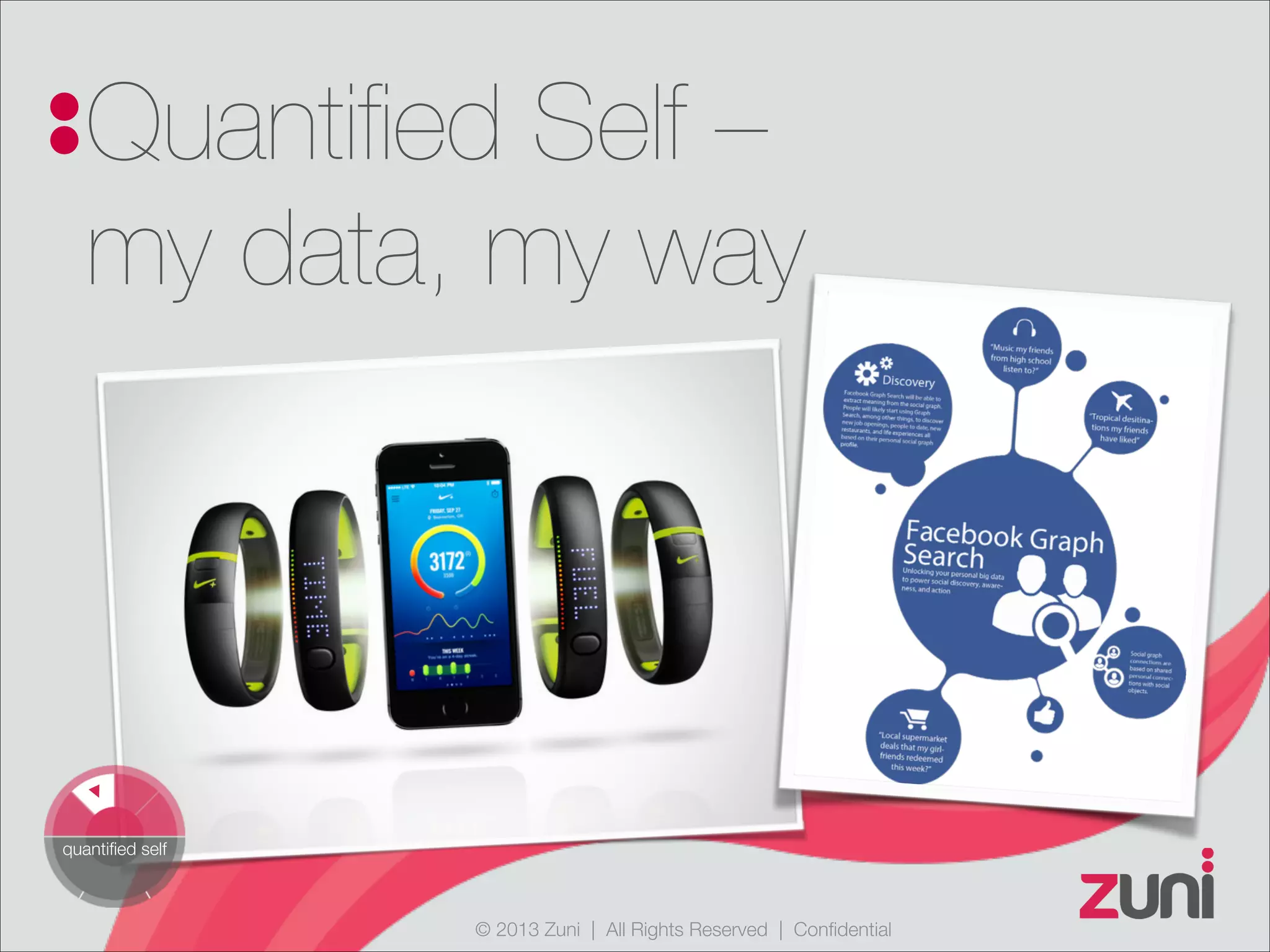 © 2013 Zuni | All Rights Reserved | Confidential
Quantified Self –  
my data, my way
quantified self
 