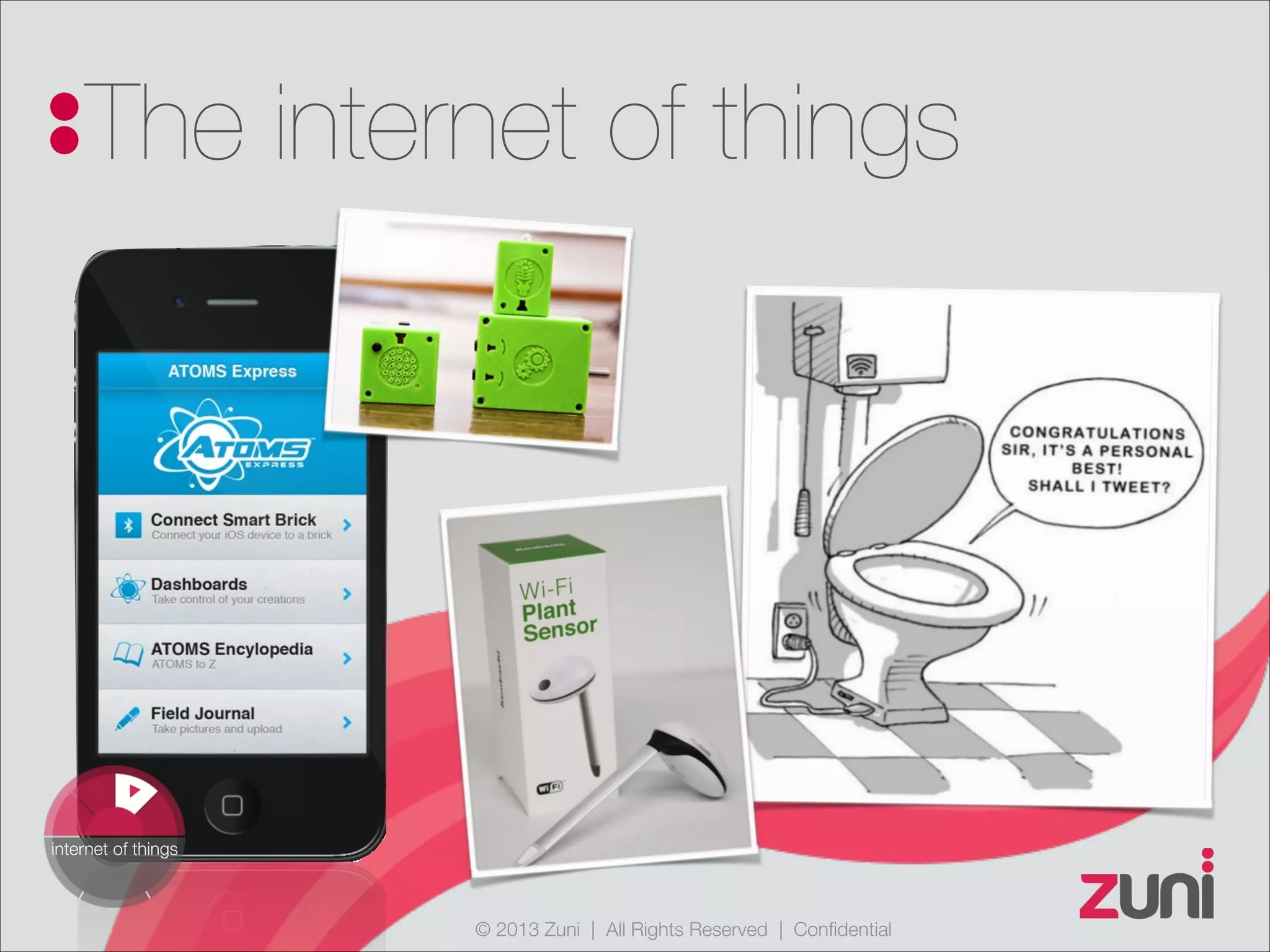 © 2013 Zuni | All Rights Reserved | Confidential
The internet of things
internet of things
 