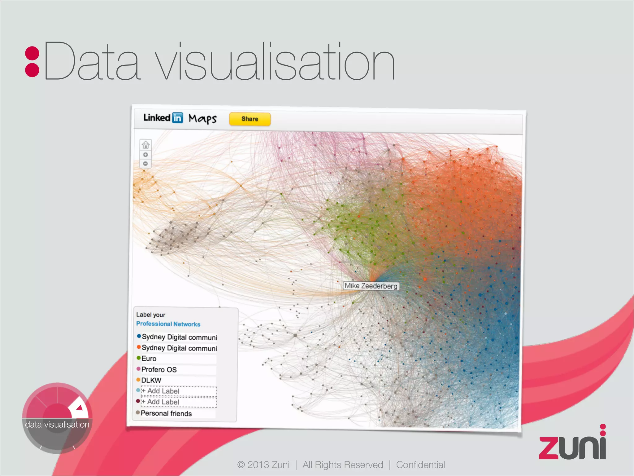 © 2013 Zuni | All Rights Reserved | Confidential
Data visualisation
data visualisation
 