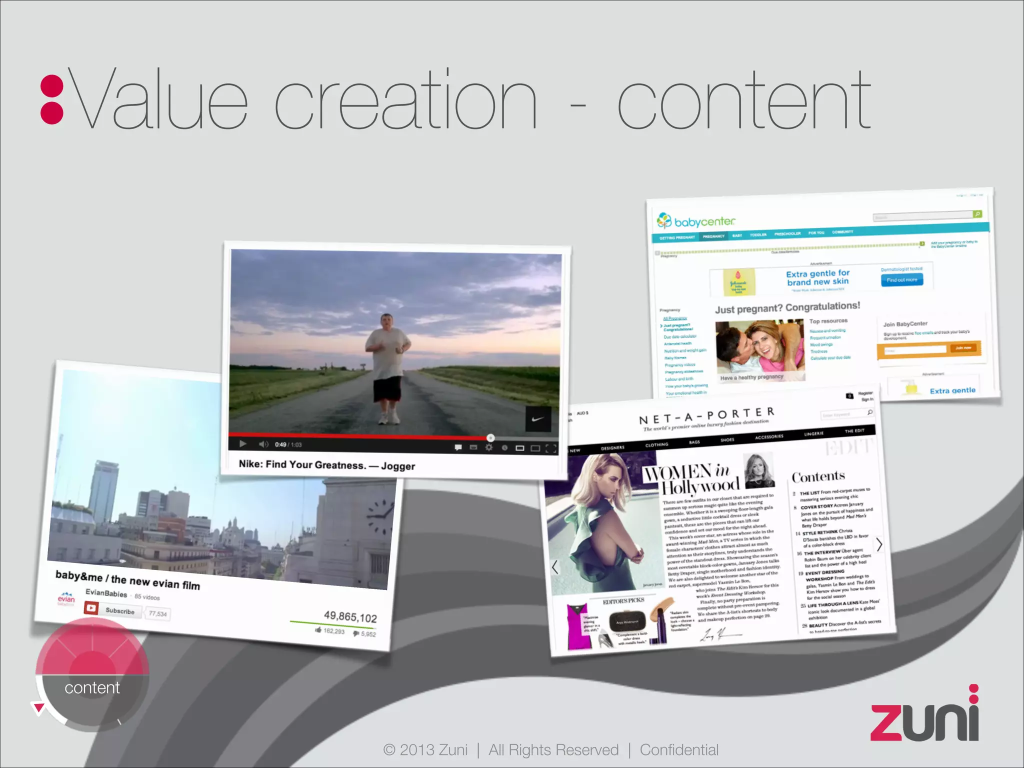 © 2013 Zuni | All Rights Reserved | Confidential
Value creation - content
content
 