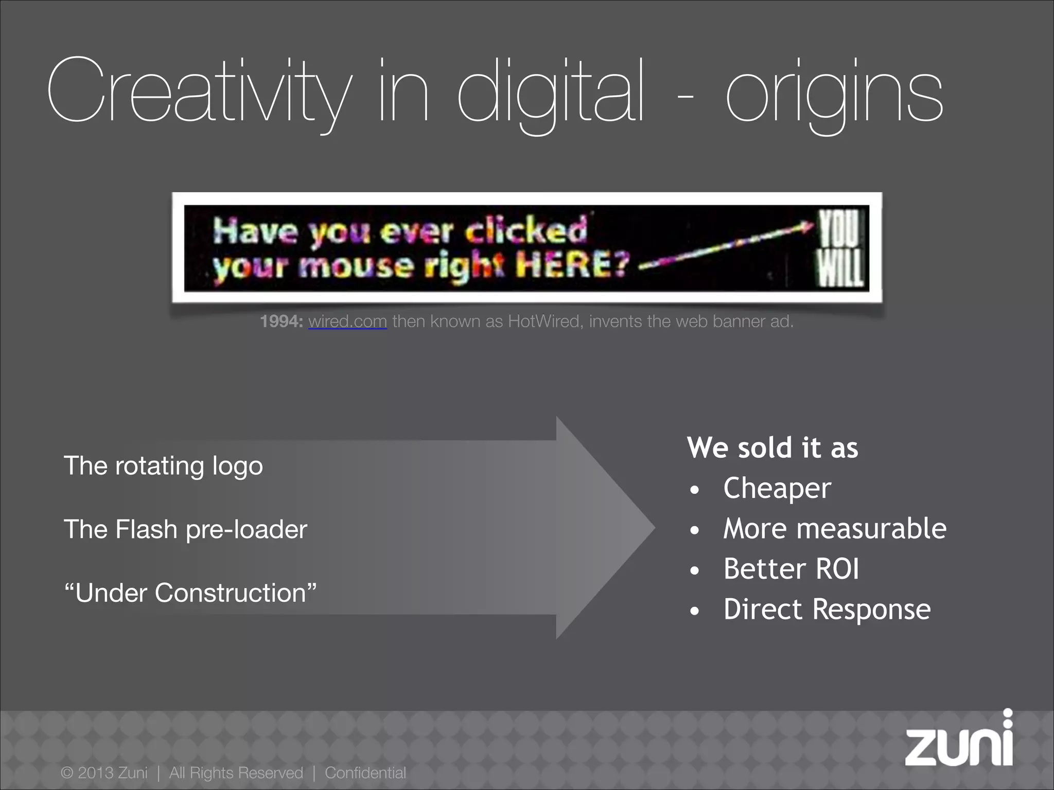 © 2013 Zuni | All Rights Reserved | Confidential
Creativity in digital - origins
We sold it as
• Cheaper
• More measurable
• Better ROI
• Direct Response
The rotating logo

The Flash pre-loader

“Under Construction”
1994: wired.com then known as HotWired, invents the web banner ad.
 