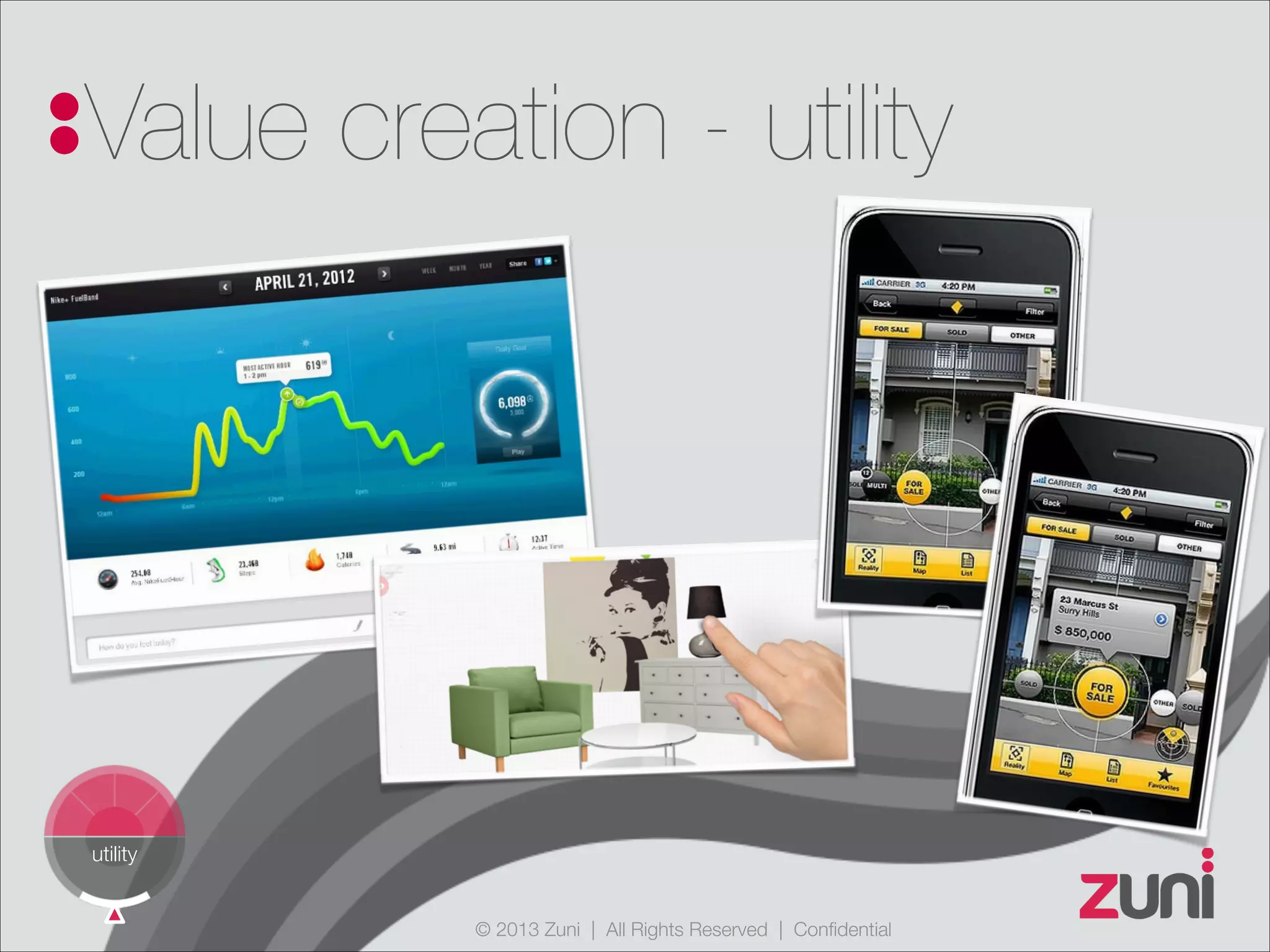 © 2013 Zuni | All Rights Reserved | Confidential
Value creation - utility
utility
 