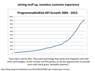 “Users don’t ask for APIs. They want technology that works and integrates well with
other technologies. As the number (of APIs) grows, so do the opportunities to provide
users with those great, workable solutions.”
http://blog.programmableweb.com/2013/04/30/9000-apis-mobile-gets-serious/
Joining stuff up, seamless customer experience
 