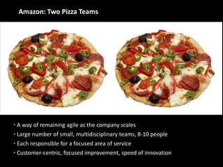 • A way of remaining agile as the company scales
• Large number of small, multidisciplinary teams, 8-10 people
• Each responsible for a focused area of service
• Customer-centric, focused improvement, speed of innovation
Amazon: Two Pizza Teams
 