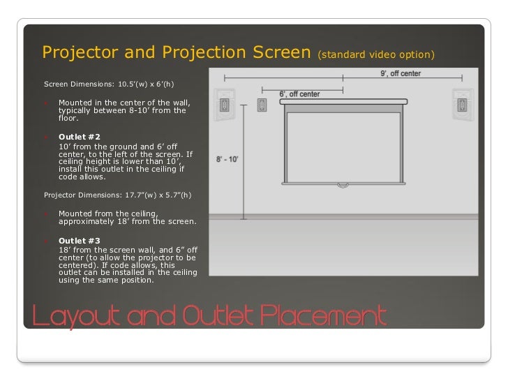 Fod Pre Installation Guide 5