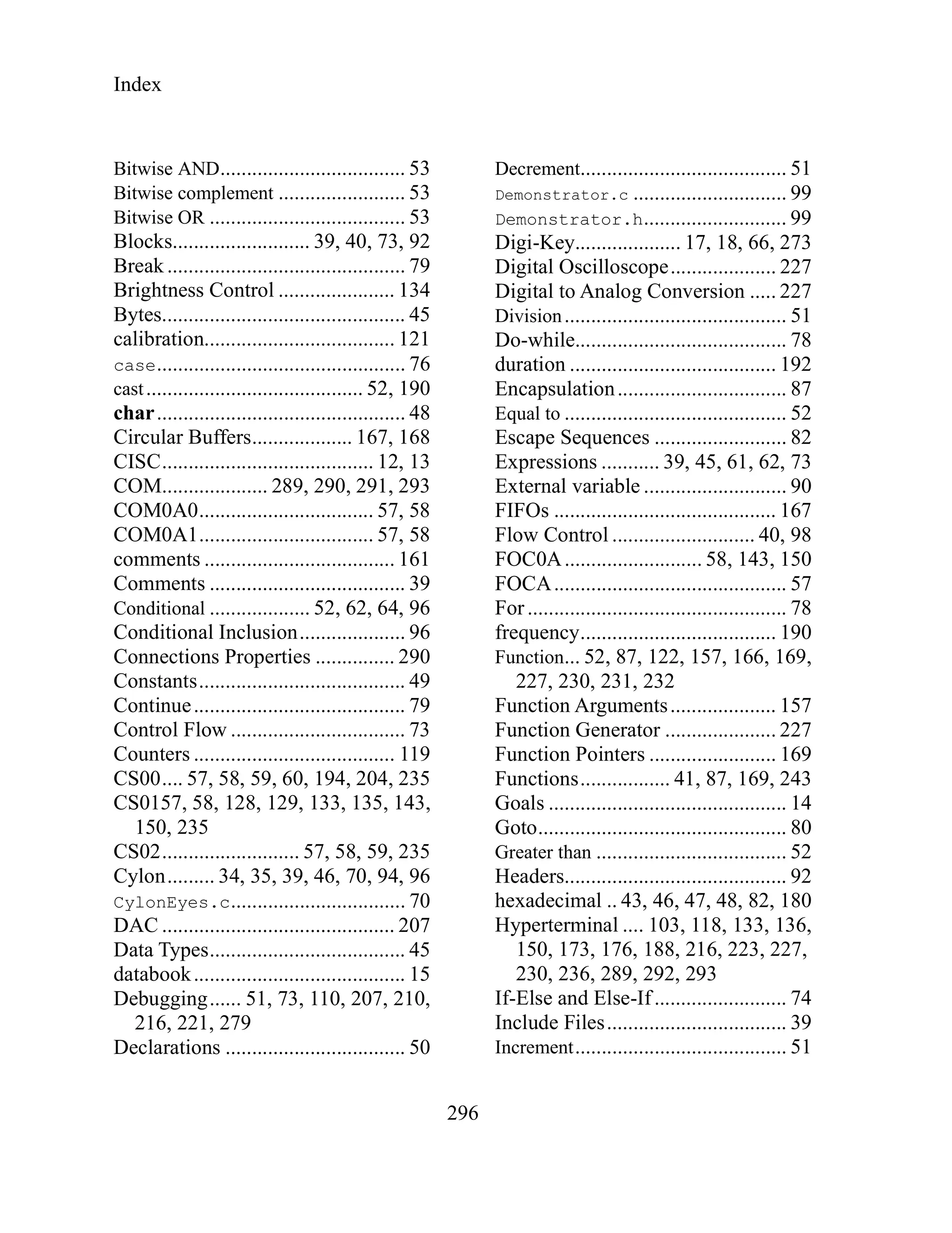 Index
296
Bitwise AND................................... 53
Bitwise complement ........................ 53
Bitwise OR ..................................... 53
Blocks.......................... 39, 40, 73, 92
Break............................................. 79
Brightness Control ...................... 134
Bytes.............................................. 45
calibration.................................... 121
case............................................... 76
cast......................................... 52, 190
char............................................... 48
Circular Buffers................... 167, 168
CISC........................................ 12, 13
COM.................... 289, 290, 291, 293
COM0A0................................. 57, 58
COM0A1................................. 57, 58
comments .................................... 161
Comments ..................................... 39
Conditional ................... 52, 62, 64, 96
Conditional Inclusion.................... 96
Connections Properties ............... 290
Constants....................................... 49
Continue........................................ 79
Control Flow ................................. 73
Counters ...................................... 119
CS00.... 57, 58, 59, 60, 194, 204, 235
CS0157, 58, 128, 129, 133, 135, 143,
150, 235
CS02.......................... 57, 58, 59, 235
Cylon......... 34, 35, 39, 46, 70, 94, 96
CylonEyes.c................................. 70
DAC ............................................ 207
Data Types..................................... 45
databook........................................ 15
Debugging...... 51, 73, 110, 207, 210,
216, 221, 279
Declarations .................................. 50
Decrement....................................... 51
Demonstrator.c ............................. 99
Demonstrator.h........................... 99
Digi-Key.................... 17, 18, 66, 273
Digital Oscilloscope.................... 227
Digital to Analog Conversion ..... 227
Division.......................................... 51
Do-while........................................ 78
duration ....................................... 192
Encapsulation................................ 87
Equal to .......................................... 52
Escape Sequences ......................... 82
Expressions ........... 39, 45, 61, 62, 73
External variable ........................... 90
FIFOs .......................................... 167
Flow Control ........................... 40, 98
FOC0A.......................... 58, 143, 150
FOCA............................................ 57
For................................................. 78
frequency..................................... 190
Function... 52, 87, 122, 157, 166, 169,
227, 230, 231, 232
Function Arguments.................... 157
Function Generator ..................... 227
Function Pointers ........................ 169
Functions................. 41, 87, 169, 243
Goals ............................................. 14
Goto............................................... 80
Greater than .................................... 52
Headers.......................................... 92
hexadecimal .. 43, 46, 47, 48, 82, 180
Hyperterminal .... 103, 118, 133, 136,
150, 173, 176, 188, 216, 223, 227,
230, 236, 289, 292, 293
If-Else and Else-If......................... 74
Include Files.................................. 39
Increment........................................ 51
 