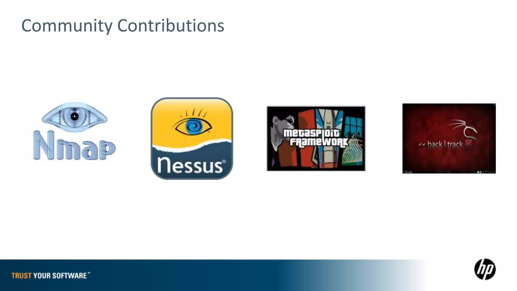 Community Contributions
 