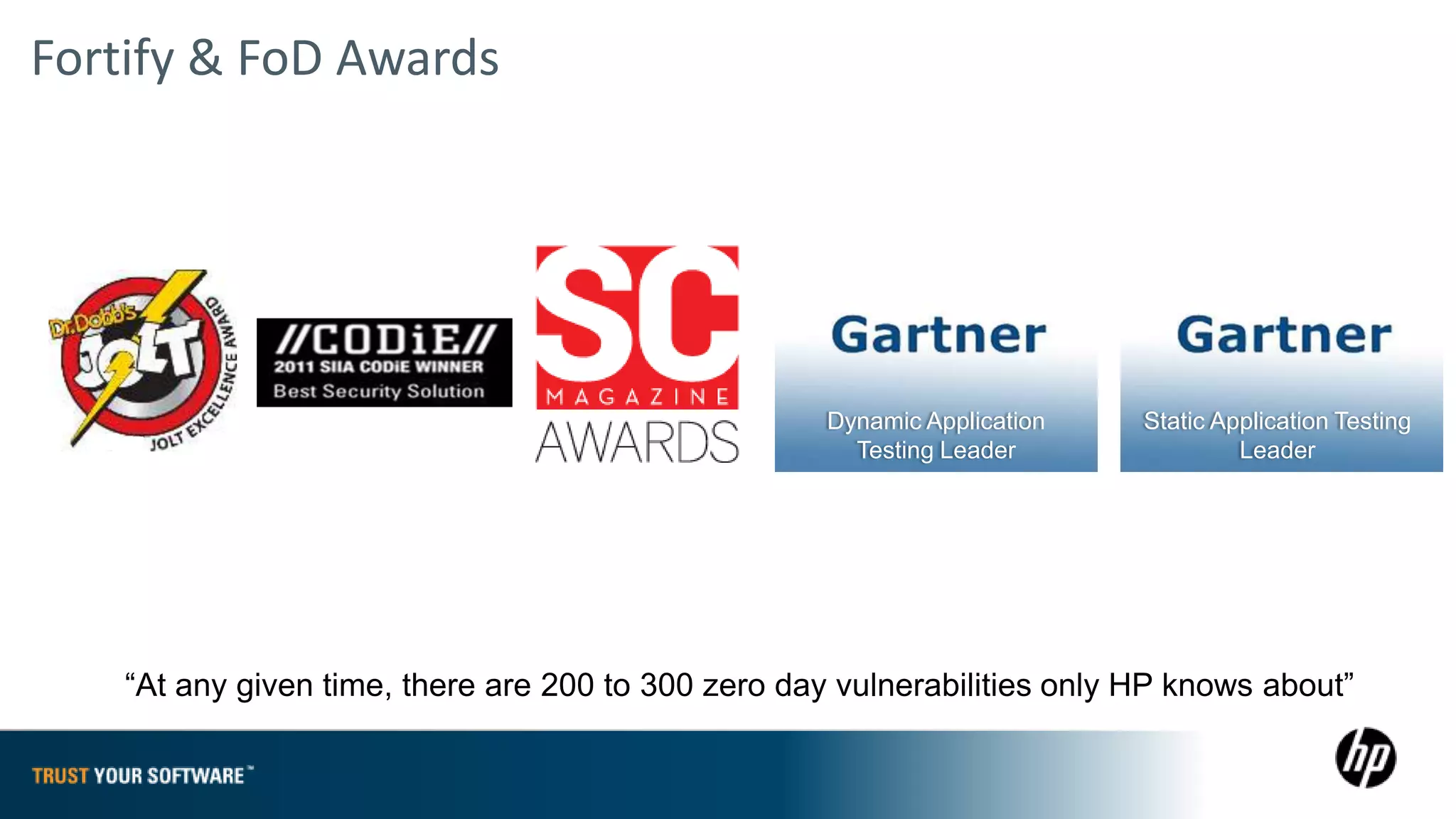 Fortify & FoD Awards




                                                     Dynamic Application   Static Application Testing
                                                       Testing Leader               Leader




    “At any given time, there are 200 to 300 zero day vulnerabilities only HP knows about”
 
