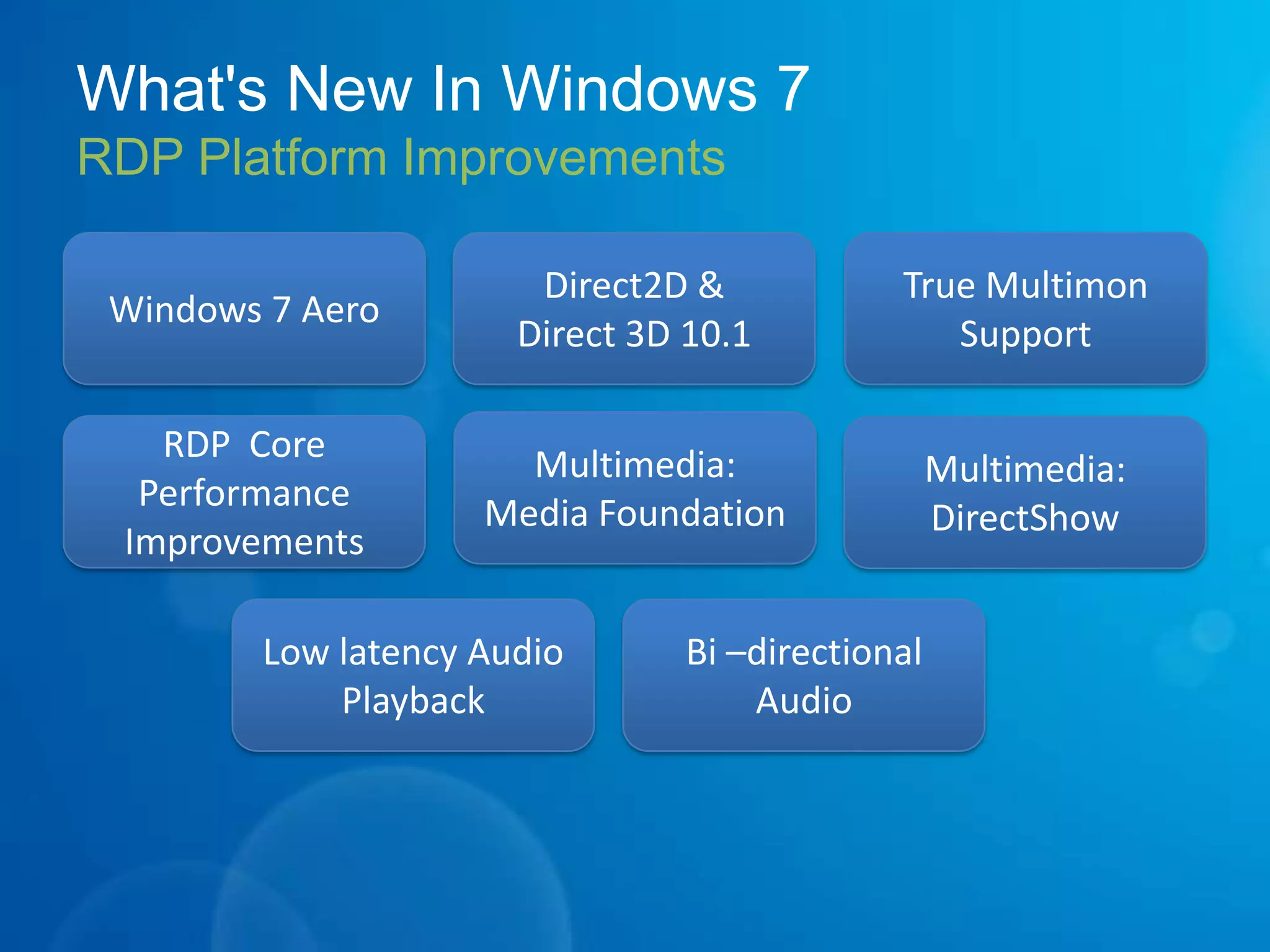 Connection Brokering In Windows Server 2008 R2Connection brokering was introduced in Windows Server 2008Brokered connections to terminal serversSupported extensibility API for replacing connection brokering logicConnection Brokering is enhanced in Windows Server 2008 R2Brokers connections to both terminal servers and VMsAdds new extensibility to enhance brokering logic, not replace it