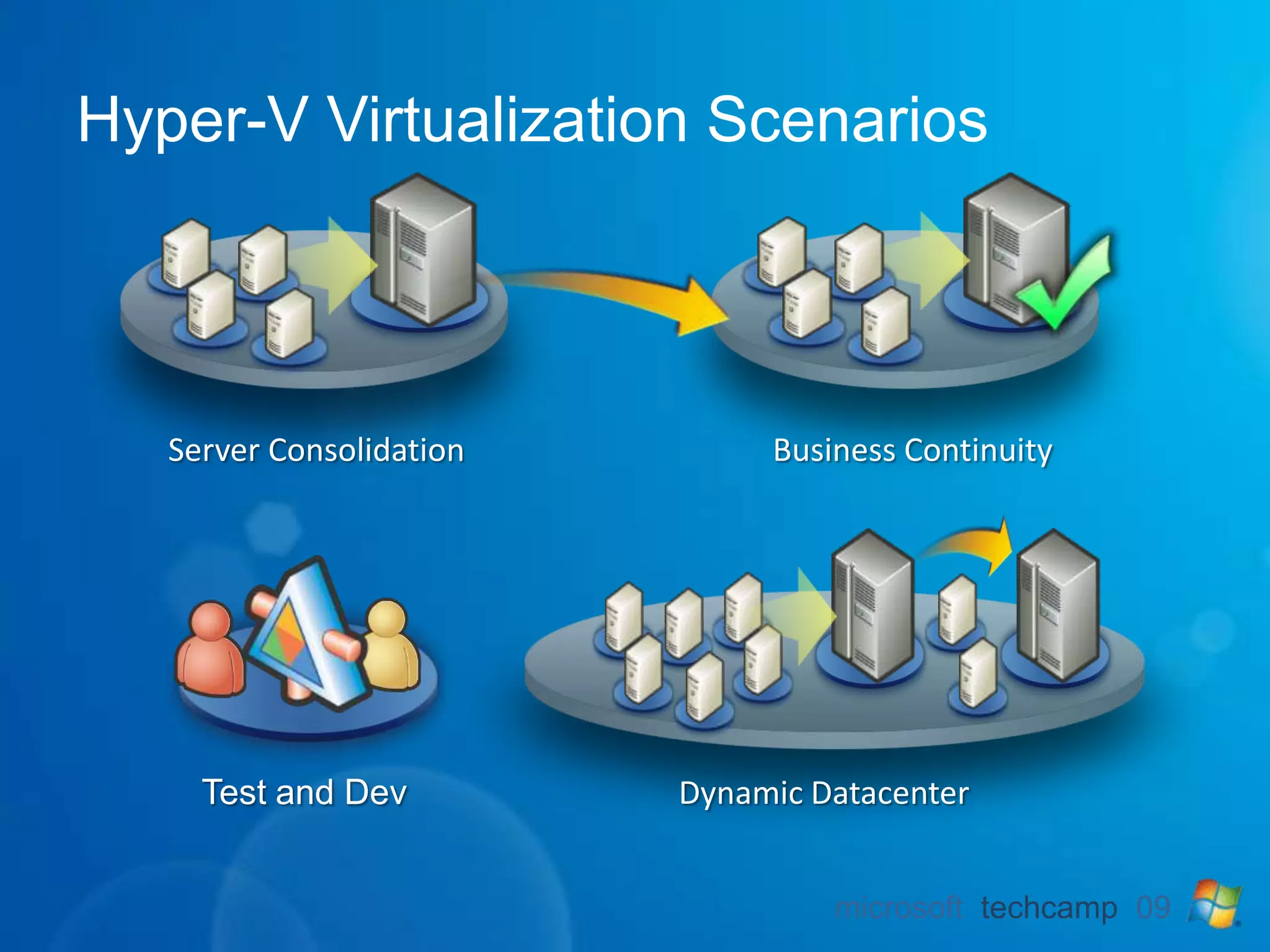 extending protection to more applications 