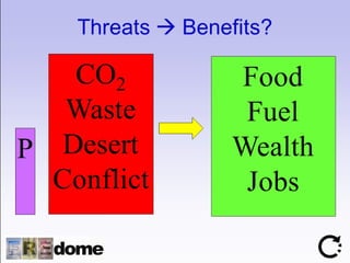 Threats    Benefits? CO 2 Waste Desert Conflict P Food Fuel Wealth Jobs 