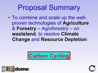 Proposal Summary To combine and scale up the well-proven technologies of  Agriculture  &  Forestry  – Agroforestry – on  wasteland , to resolve  Climate Change  and  Resource Depletion Carbon Cycling 