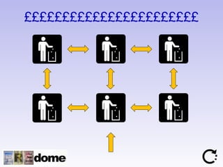 £££££££££££££££££££££££ 