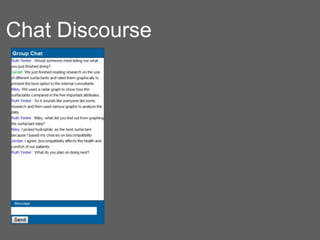 Chat Discourse

 
