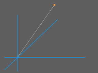 Frontiers of Engineering Education