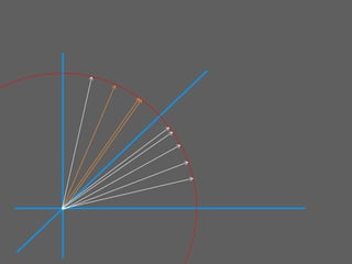 Frontiers of Engineering Education