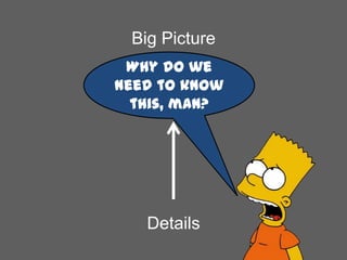 Big Picture
Why do we
need to know
this, man?

Details

 