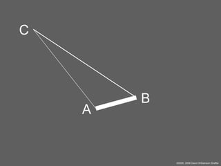 C

A

B

©2005, 2008 David Williamson Shaffer

 