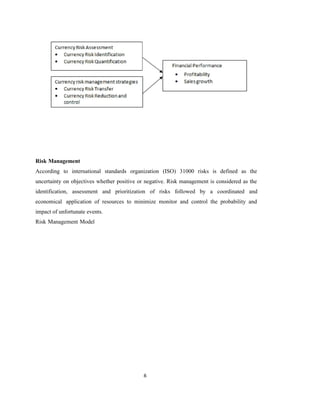6
Risk Management
According to international standards organization (ISO) 31000 risks is defined as the
uncertainty on objectives whether positive or negative. Risk management is considered as the
identification, assessment and prioritization of risks followed by a coordinated and
economical application of resources to minimize monitor and control the probability and
impact of unfortunate events.
Risk Management Model
 