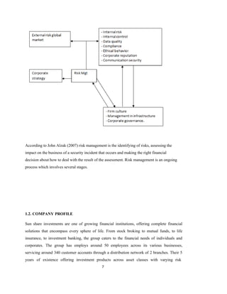 7
According to John Alzak (2007) risk management is the identifying of risks, assessing the
impact on the business of a security incident that occurs and making the right financial
decision about how to deal with the result of the assessment. Risk management is an ongoing
process which involves several stages.
1.2. COMPANY PROFILE
Sun share investments are one of growing financial institutions, offering complete financial
solutions that encompass every sphere of life. From stock broking to mutual funds, to life
insurance, to investment banking, the group caters to the financial needs of individuals and
corporates. The group has employs around 50 employees across its various businesses,
servicing around 340 customer accounts through a distribution network of 2 branches. Their 5
years of existence offering investment products across asset classes with varying risk
 