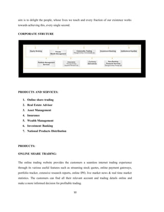 10
aim is to delight the people, whose lives we touch and every fraction of our existence works
towards achieving this, every single second.
CORPORATE STRUTURE
PRODUCTS AND SERVICES:
1. Online share trading
2. Real Estate Advisor
3. Asset Management
4. Insurance
5. Wealth Management
6. Investment Banking
7. National Products Distribution
PRODUCTS:
ONLINE SHARE TRADING:
The online trading website provides the customers a seamless internet trading experience
through its various useful features such as streaming stock quotes, online payment gateways,
portfolio tracker, extensive research reports, online IPO, live market news & real time market
statistics. The customers can find all their relevant account and trading details online and
make a more informed decision for profitable trading.
 