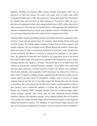 34
Alkeback, Pramborg and Hagelin (2003) analyse Swedish non-financial firms' use of
derivatives in 2003 and compare the results with results from an earlier study which
investigated Swedish firms in 1996. The results show, among other things, that: 59 percent of
the Swedish firms used derivatives in 2003 compared to 52 percent in 1996; the use of
derivatives for hedging the balance sheet among Swedish firms in 2003 is higher than that for
other countries but lower than that for Swedish firms in 1996 suggesting that Swedish firms
conform to international practice; and the issue of greatest concern to Swedish firms in 1996,
viz., lack of knowledge about derivatives within the firm, no longer exists in 2003.
Pramborg (2004) compares the hedging practices of Swedish and Korean nonfinancial firms.
Analysis is based upon the response from 163 companies which includes 60 from Korea and
103 from Sweden. The findings suggest similarities between firms in the two countries, with
notable exceptions. The aim of hedging activity differed between the countries, Korean firms
being more likely to focus on minimizing fluctuations of cash flows, while Swedish firms
favored minimizing fluctuations of earnings or protecting the appearance of the balance
sheet. The proportion of firms that used derivatives was significantly lower in the Korean
than in the Swedish sample. This could not be captured by firm characteristics such as foreign
exchange exposure, size, liquidity, or leverage. This may be due 23 to the higher fixed costs
incurred by Korean firms initiating derivatives programs. These higher costs could result
from the relative immaturity of Korean derivatives markets, and, perhaps more importantly,
from Korean authorities’ heavy regulation of OTC derivatives use. Korean firms relied to a
larger extent on alternative hedging methods, suggesting that the decision to hedge was not
country specific but rather driven by firm-specific variables, such as the level of foreign
exchange exposure and firm size. It was further argued that Korean firms were less rigorous
in monitoring their risk positions than Swedish firms. Finally, a large proportion of firms in
both countries used a profit-based approach to evaluate the risk management function
Hegelin and Pramborg (2005) investigate Swedish firms' use of financial hedges against
foreign exchange exposure. Their survey data lets them distinguish between hedging
translation exposure and transaction exposure. Survey responses indicate that over 50 percent
of the sample firms employ financial hedges and that transaction exposure is more frequently
hedged than translation exposure. The likelihood of using financial hedges increases with
firm size and exposure. Importantly, the existence of loan covenants accounts for translation
 