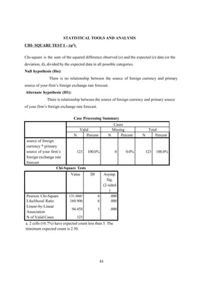 61
STATISTICAL TOOLS AND ANALYSIS
CHI- SQUARE TEST I – (ψ2
)
Chi-square is the sum of the squared difference observed (o) and the expected (e) data (or the
deviation, d), divided by the expected data in all possible categories.
Null hypothesis (Ho):
There is no relationship between the source of foreign currency and primary
source of your firm’s foreign exchange rate forecast.
Alternate hypothesis (H1):
There is relationship between the source of foreign currency and primary source
of your firm’s foreign exchange rate forecast.
Case Processing Summary
Cases
Valid Missing Total
N Percent N Percent N Percent
source of foreign
currency * primary
source of your firm’s
foreign exchange rate
forecast
123 100.0% 0 0.0% 123 100.0%
Chi-Square Tests
Value Df Asymp.
Sig.
(2-sided
)
Pearson Chi-Square 131.046a
6 .000
Likelihood Ratio 160.906 6 .000
Linear-by-Linear
Association
94.458 1 .000
N of Valid Cases 123
a. 2 cells (16.7%) have expected count less than 5. The
minimum expected count is 2.50.
 